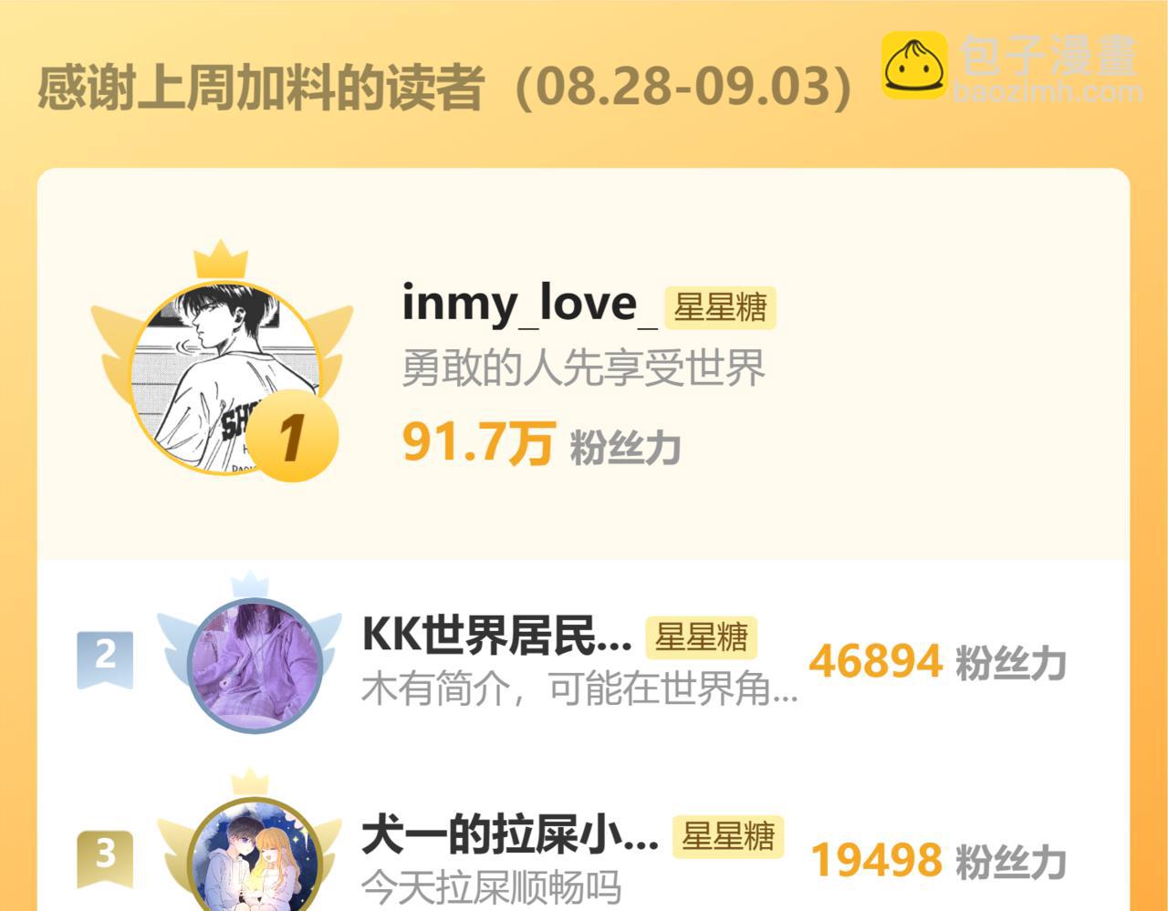 第145话 秘密120