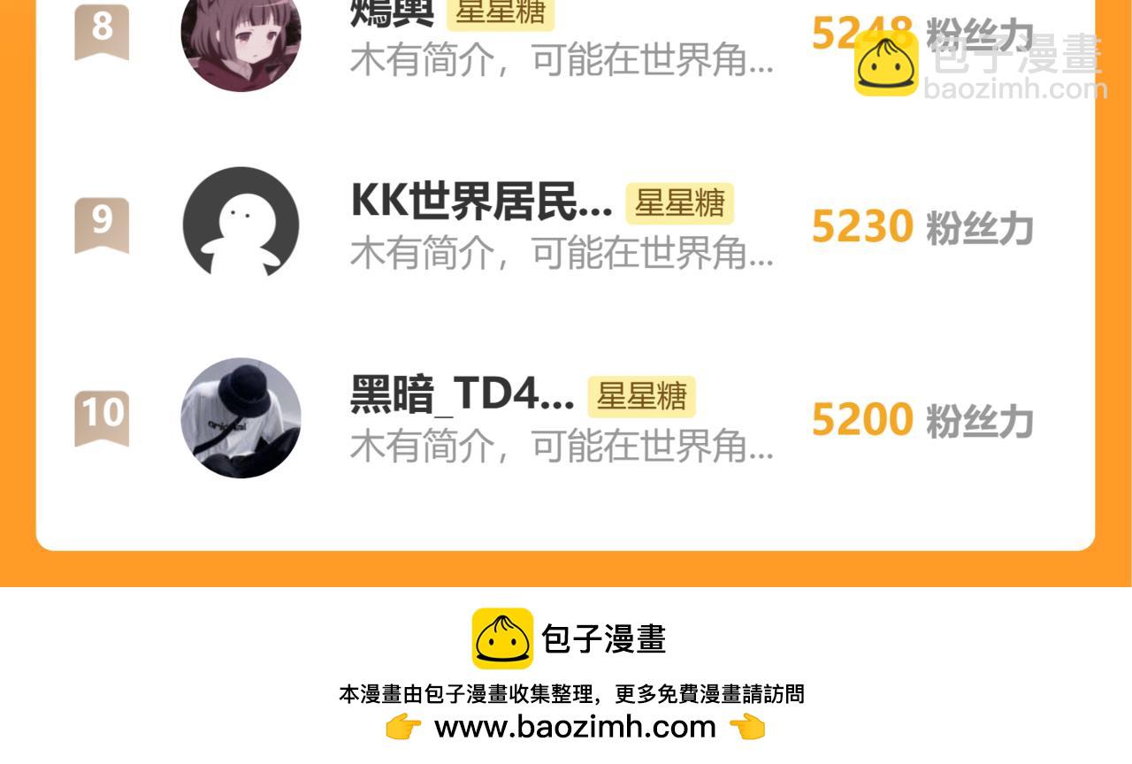 第145话 秘密122