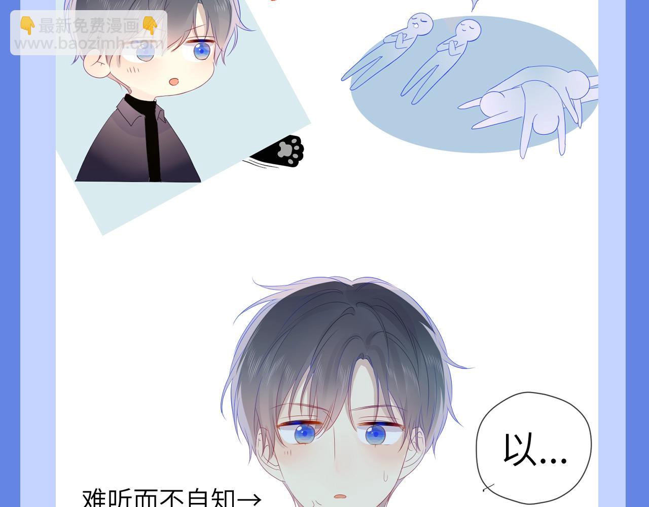 第34期 测一测：你对角色的了解有多少？22