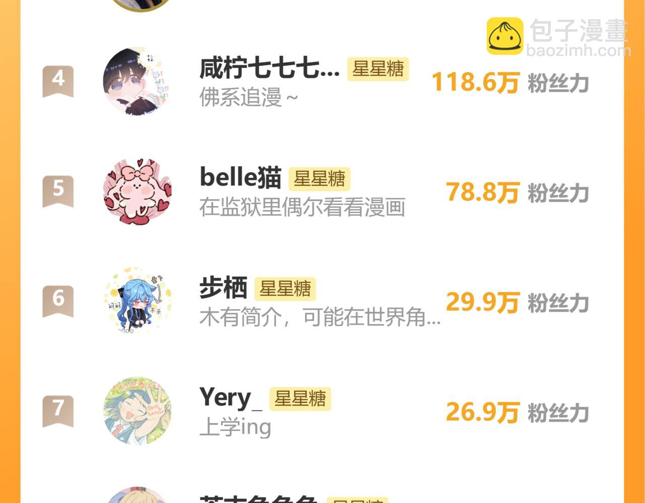 第148话 摸摸我110