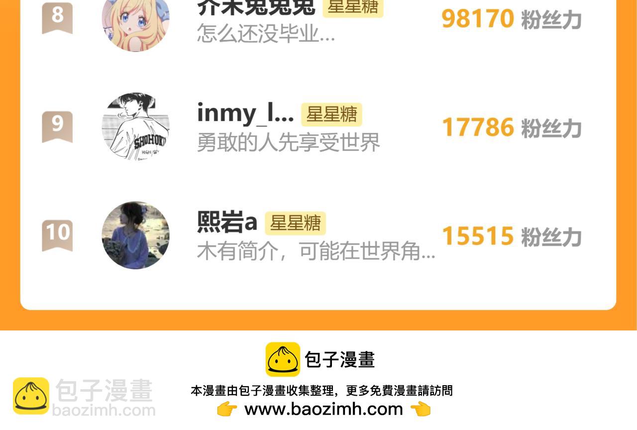 第148话 摸摸我111