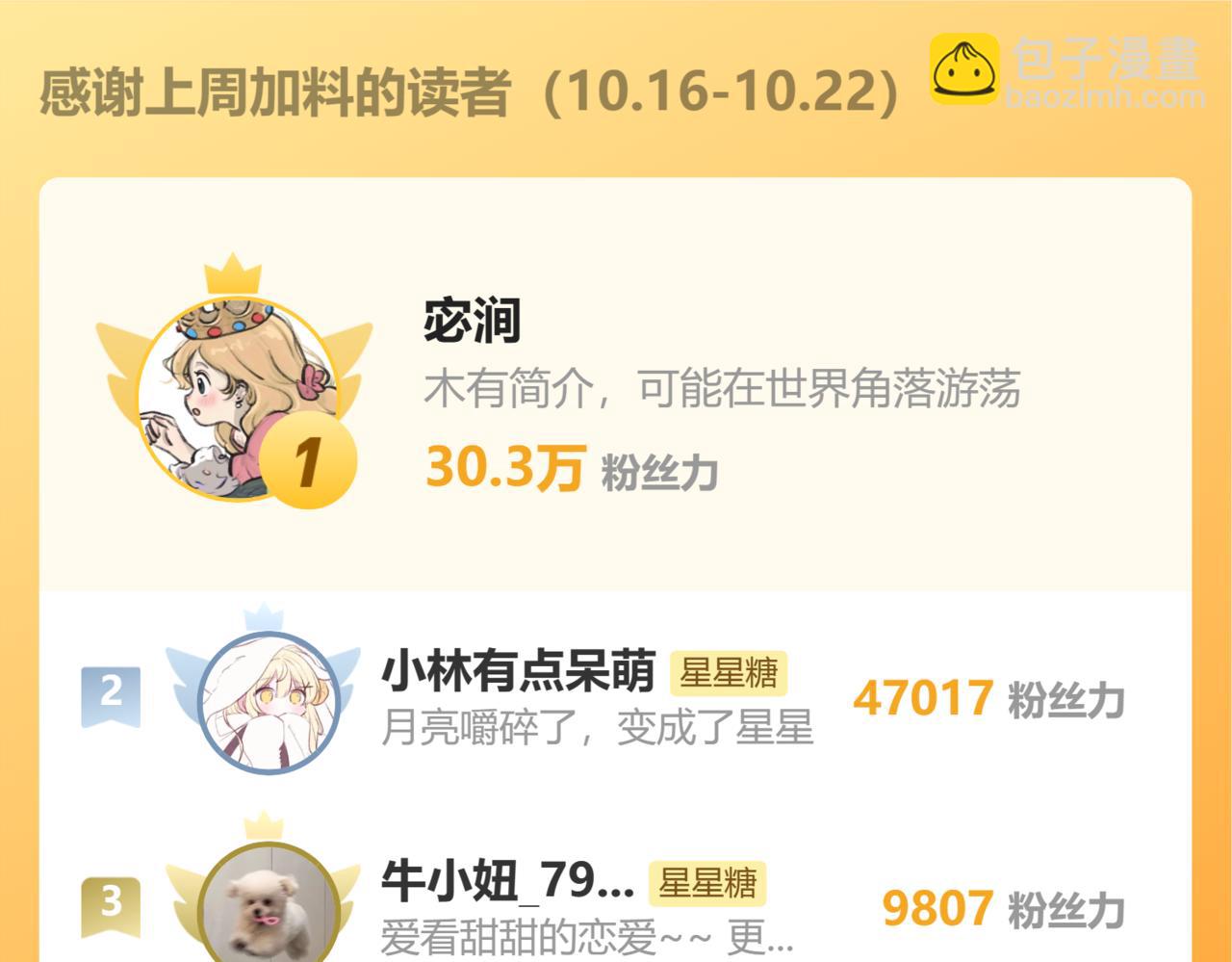 第151话 他，醉醺醺109