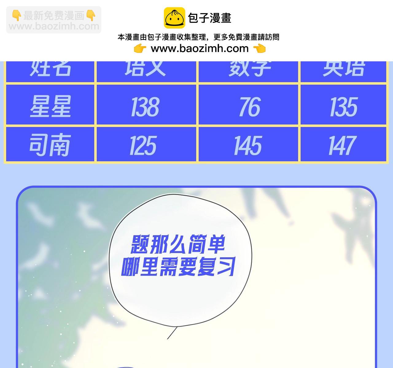 第95期 特别企划：星星梦到高中考前的一天了！16