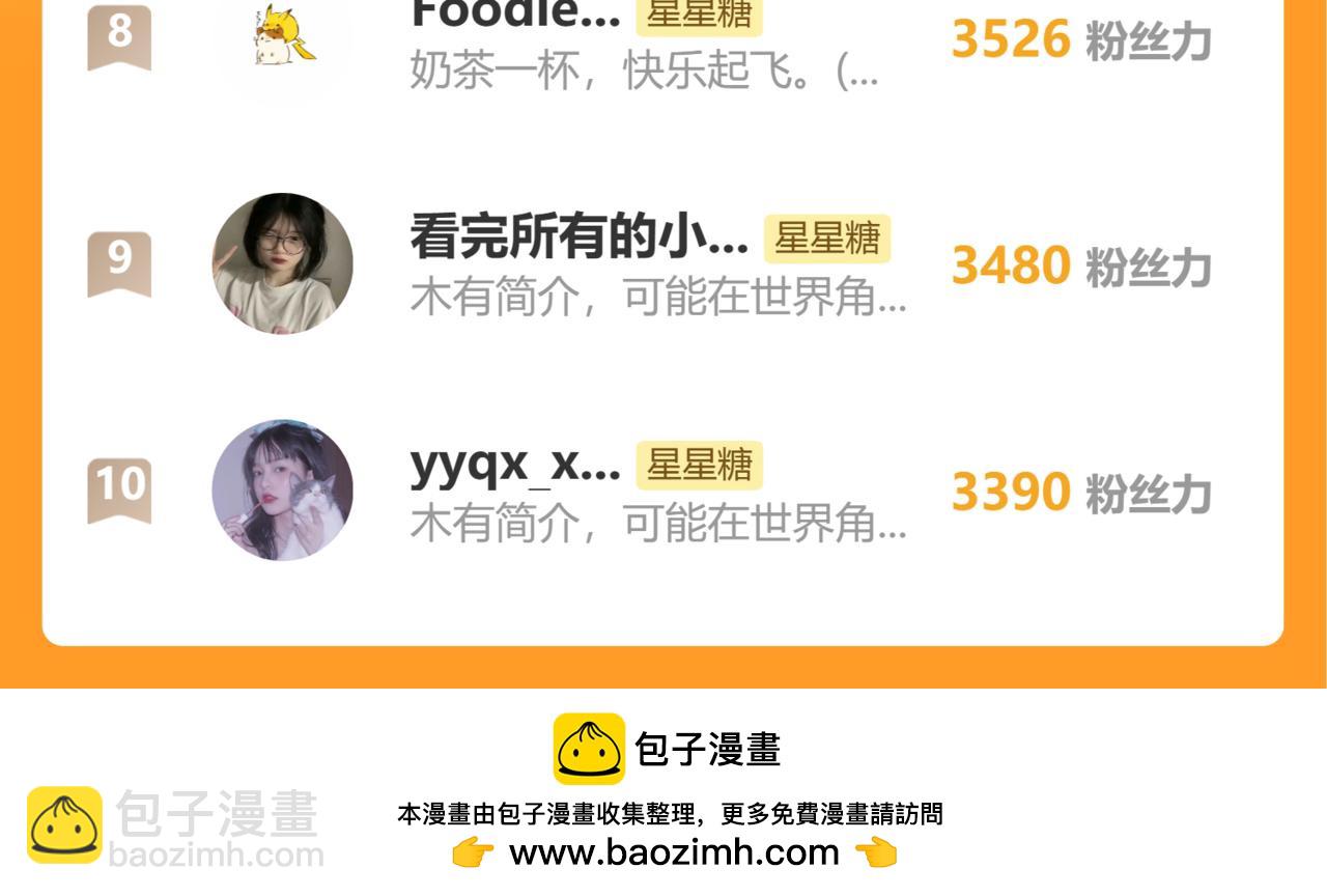 第156话 占有112