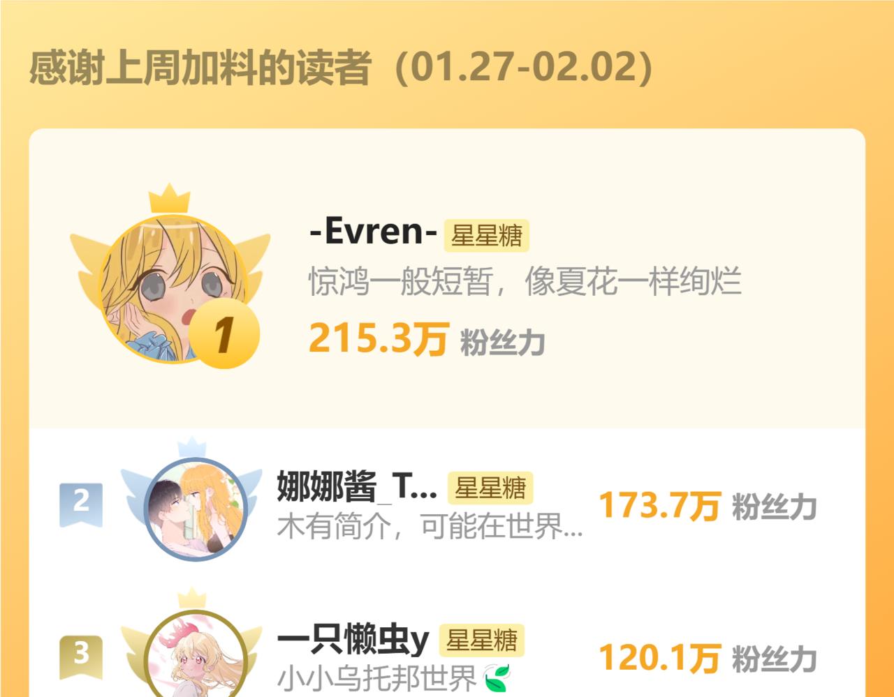 第44话 原生家庭110
