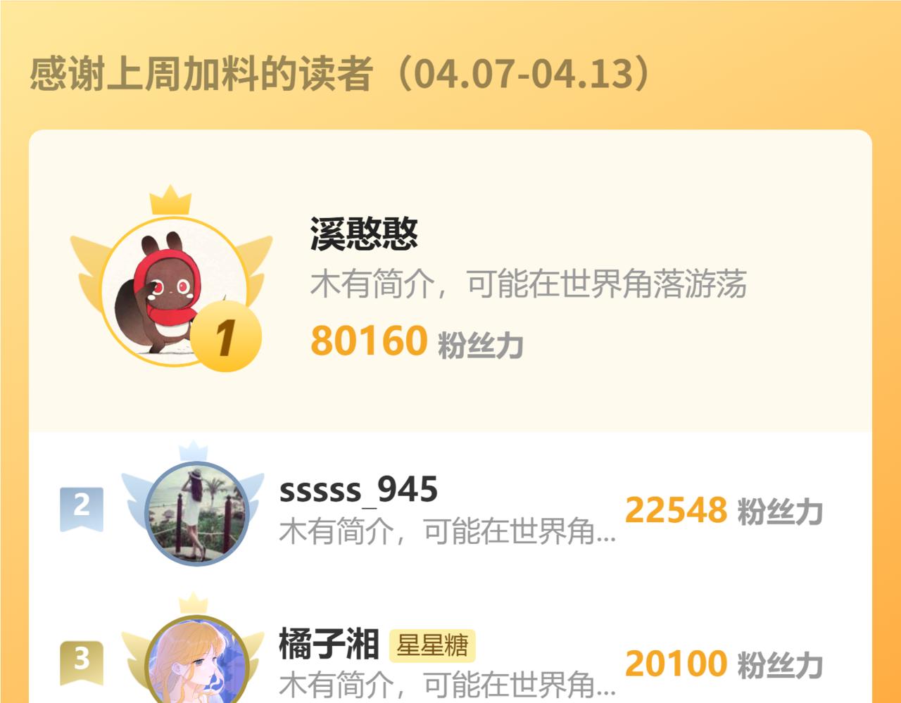 童话小剧场①13