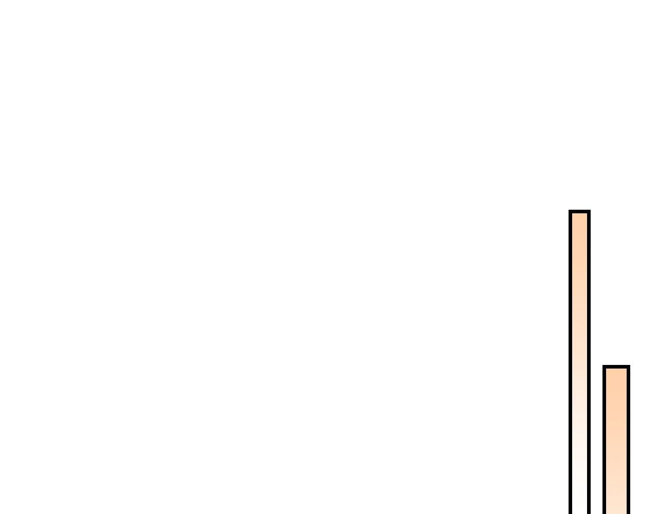 第33话 新的家75