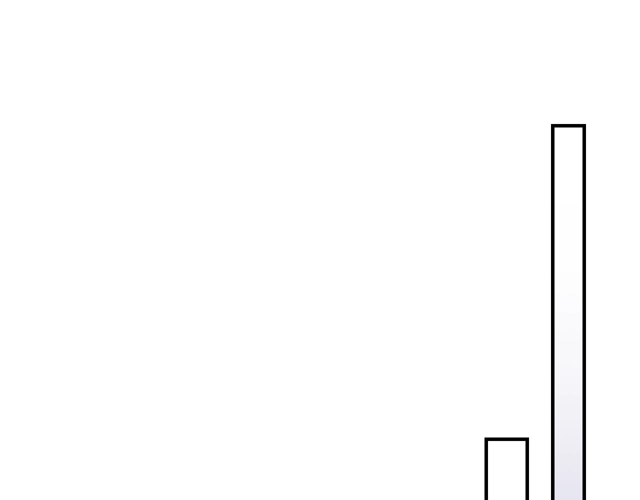 第39话 剧情怪起来了！166