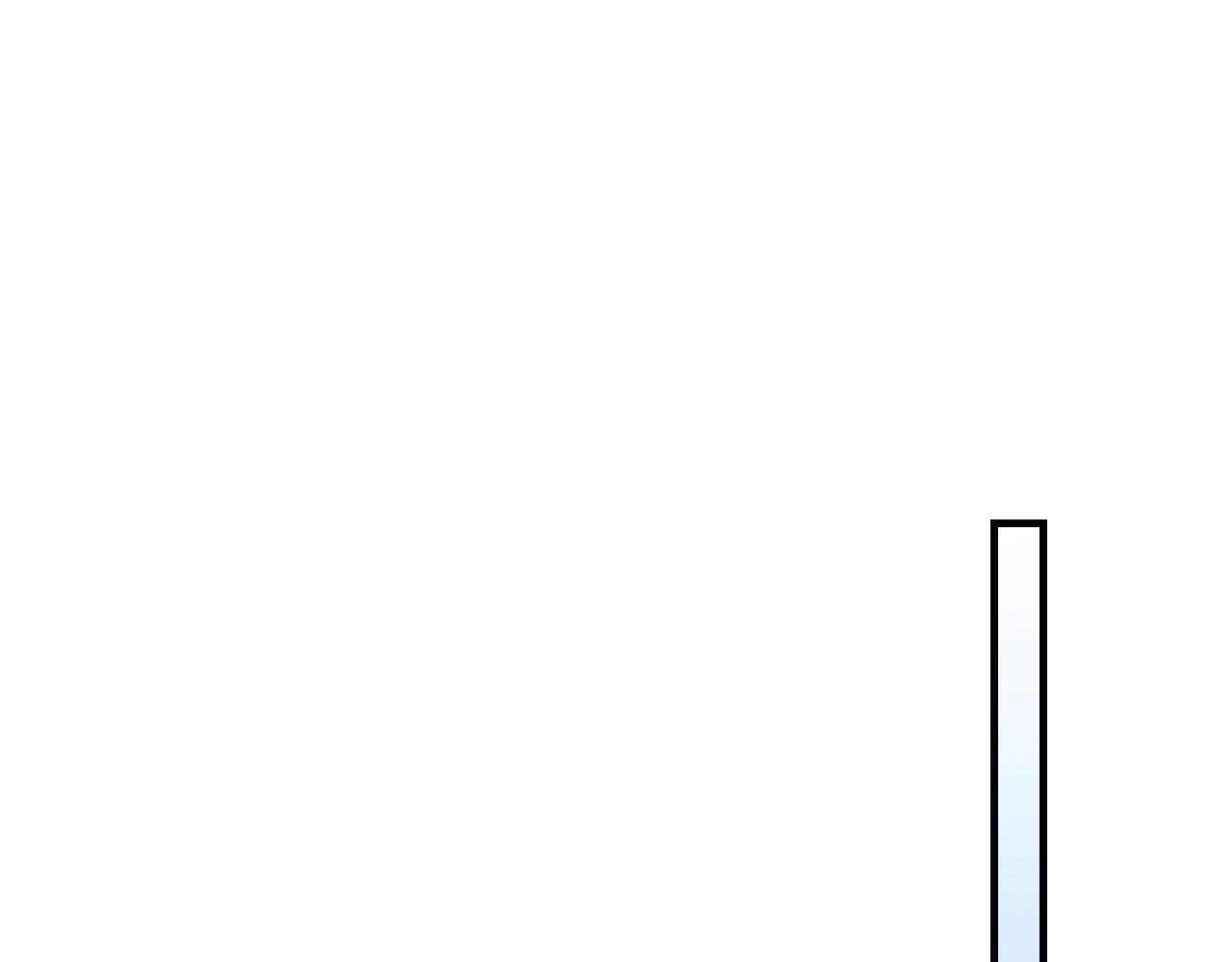 第70话 大海87