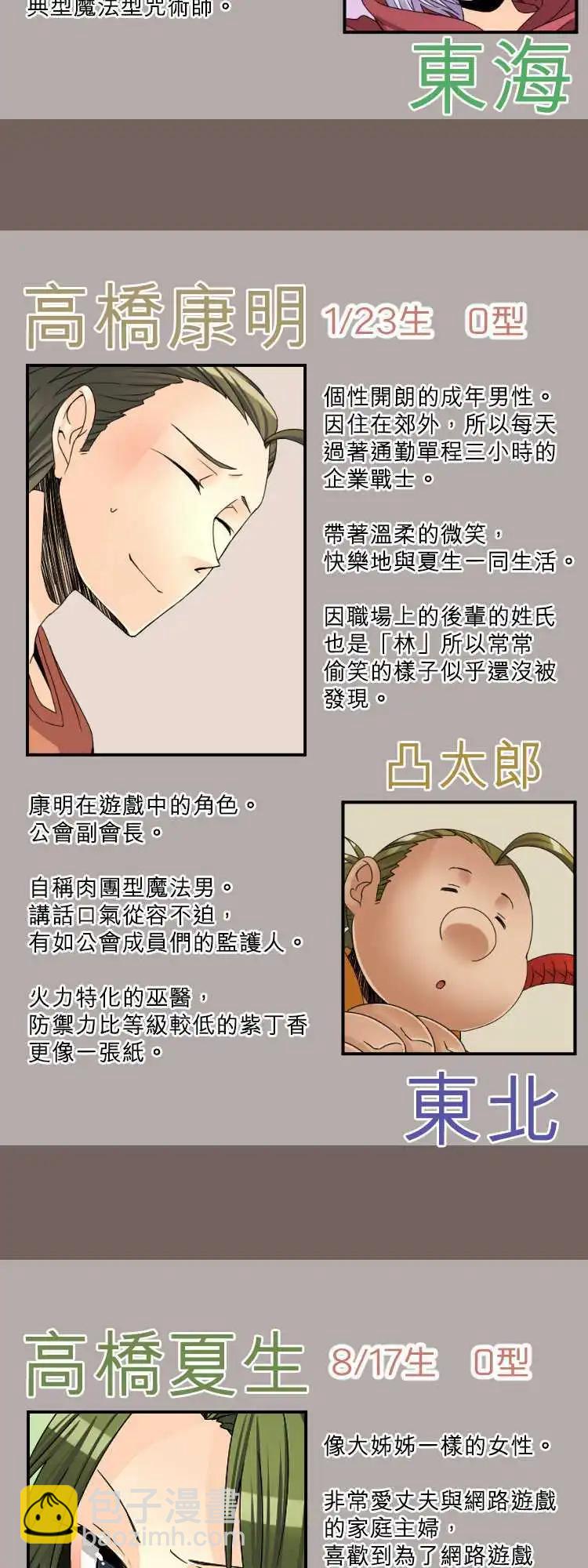 第51回 总之我喜欢我的同伴！17