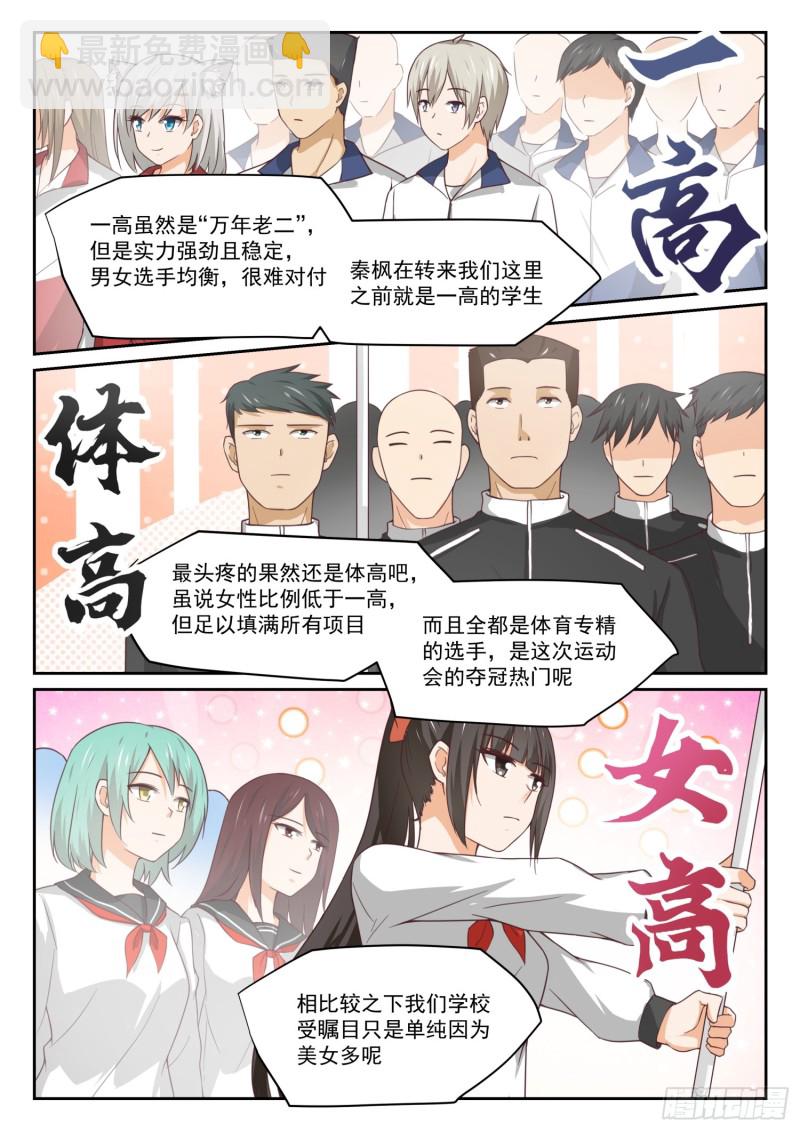 第324话 开幕9