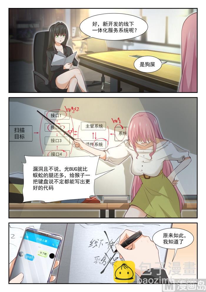 第346话 加班快乐！3