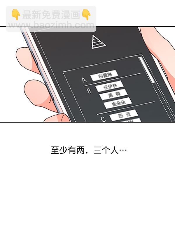 [第2话] 初次亮相80