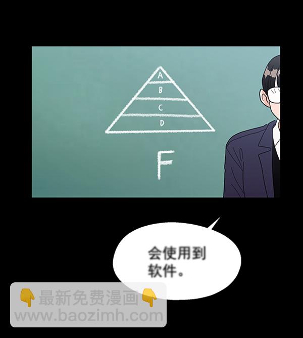 [第5话] 背叛者27