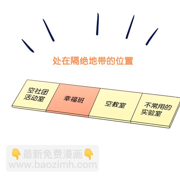 [第7话] 朋友？62