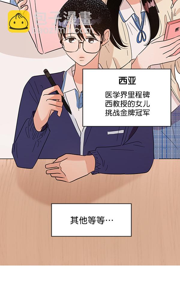 [第8话] 怀疑和确信99