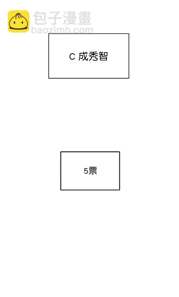 [第14话] 说服的底线119