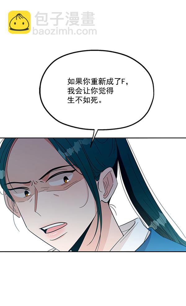 [第18话] 等级的意义89