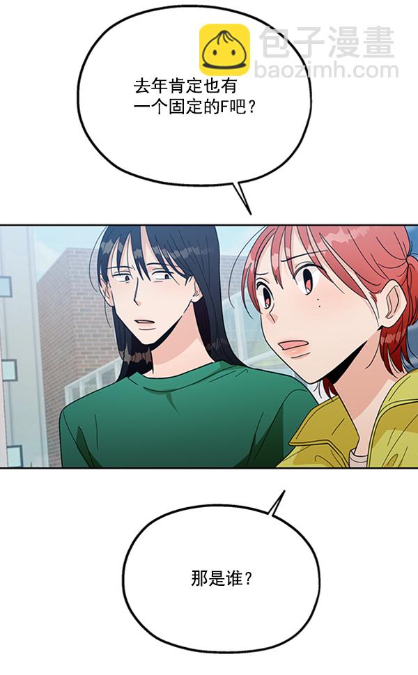 [第19话] 幸福班过去的1年94