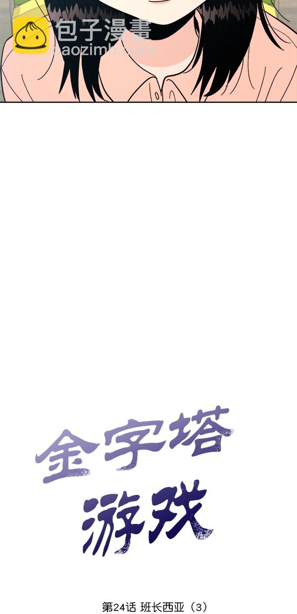 [第24话] 班长西亚（3）4