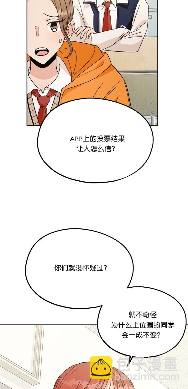 [第29话] 手记投票11