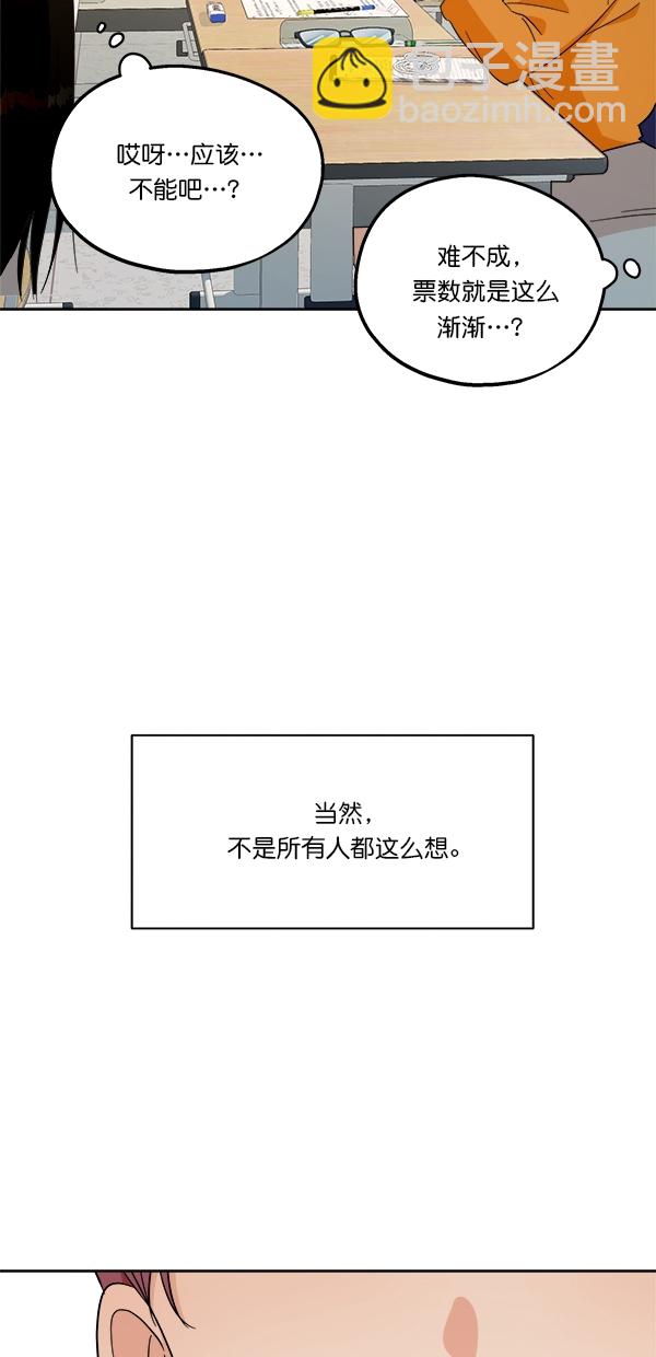 [第29话] 手记投票21