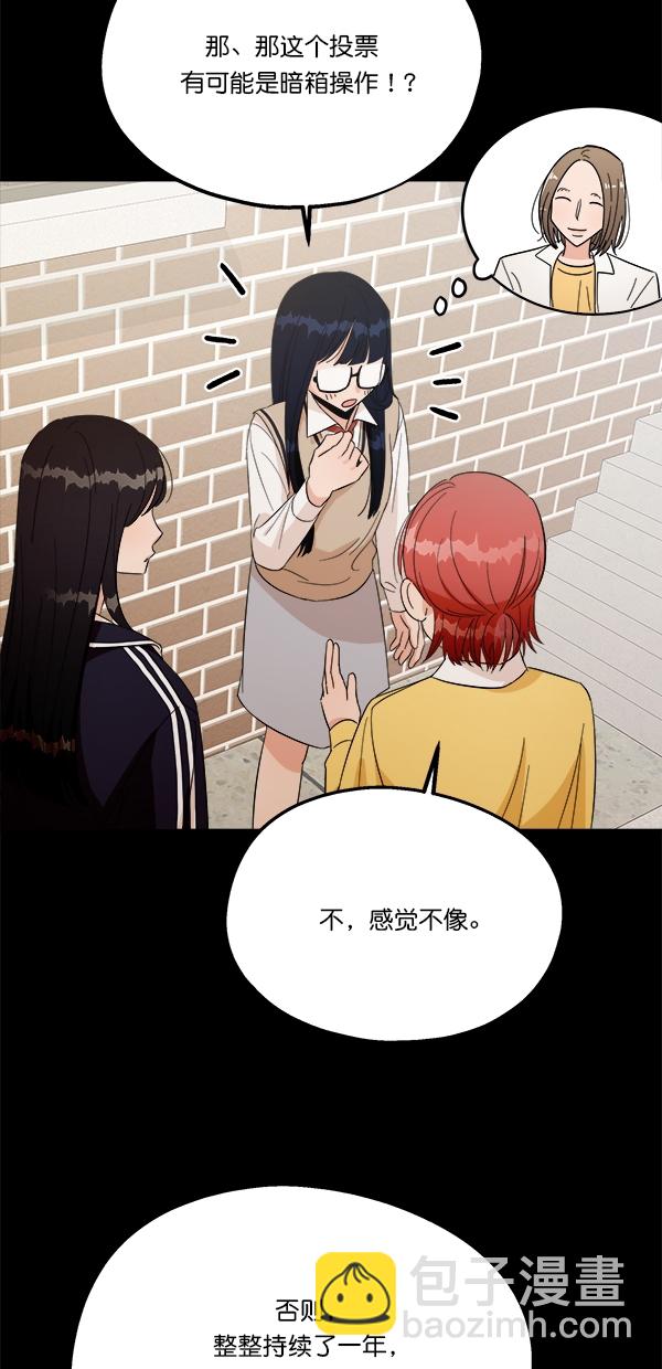 [第29话] 手记投票36