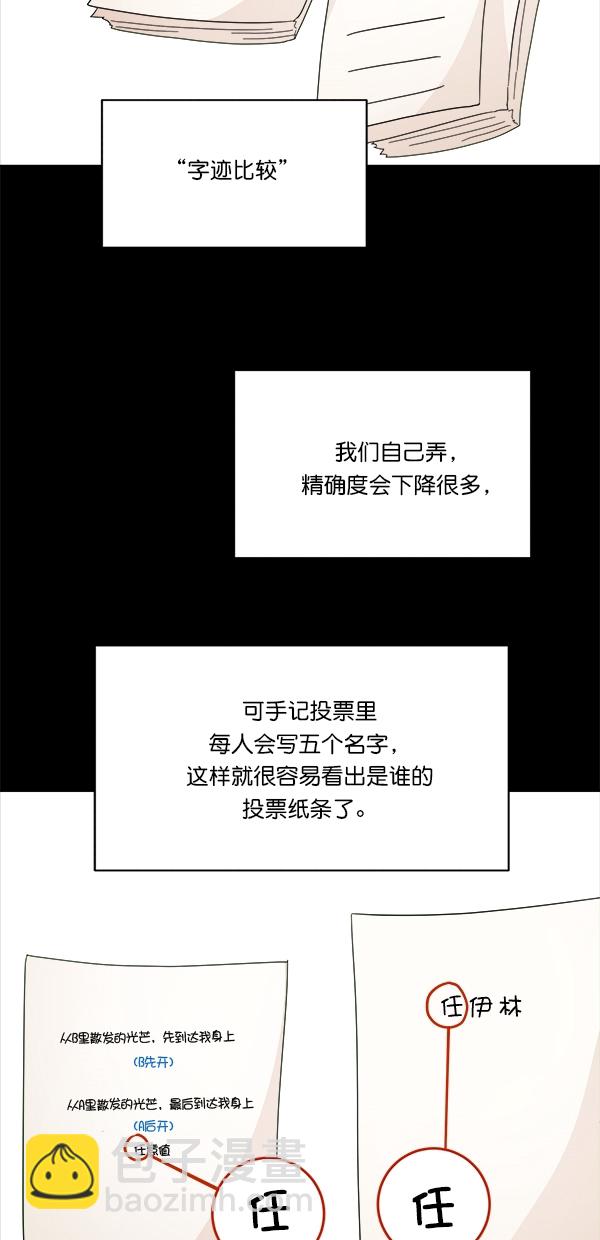 [第29话] 手记投票39