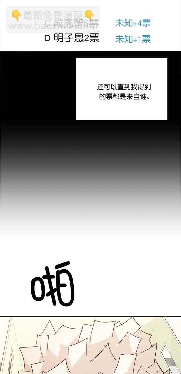 [第29话] 手记投票42