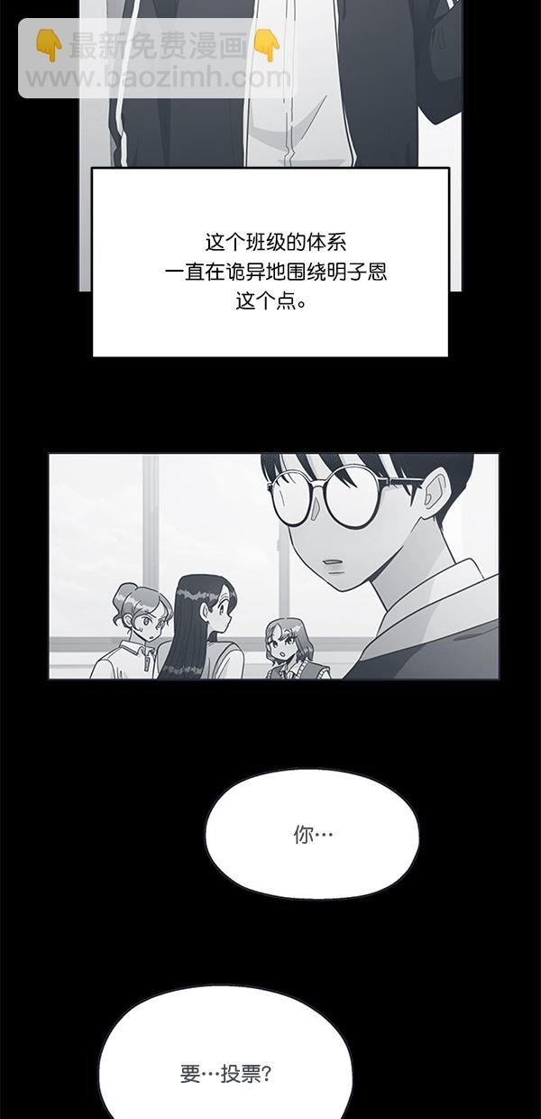 [第31话] 人员筛选（3）32