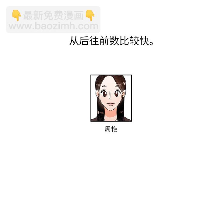 【免费】Q&A10