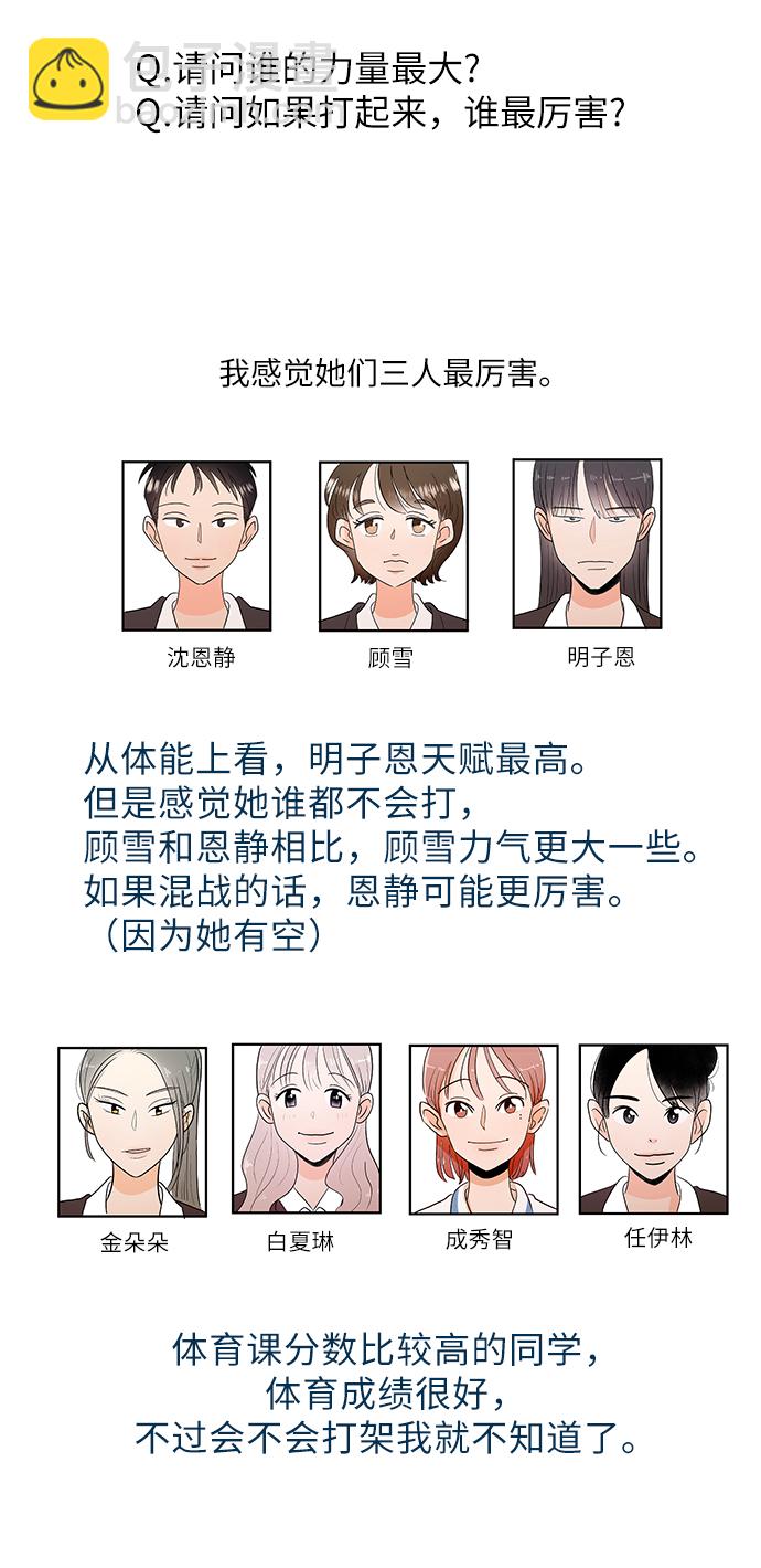 【免费】Q&A11