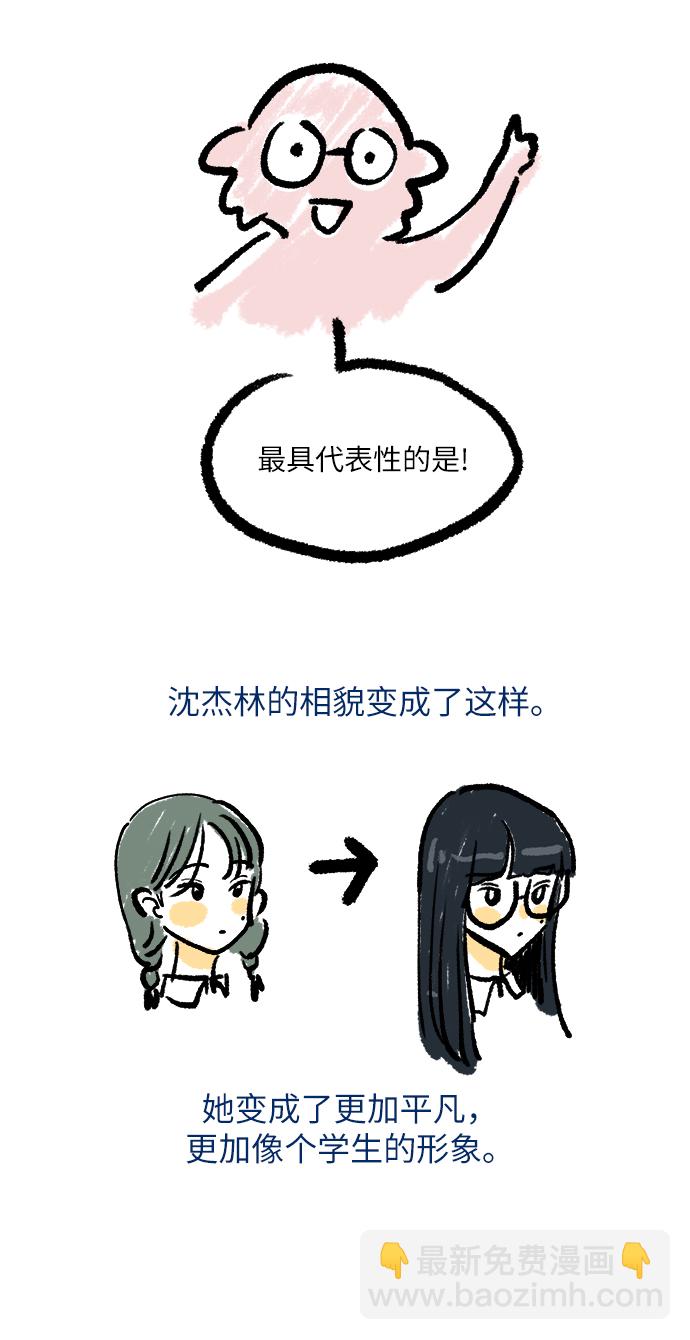 【免费】Q&A16