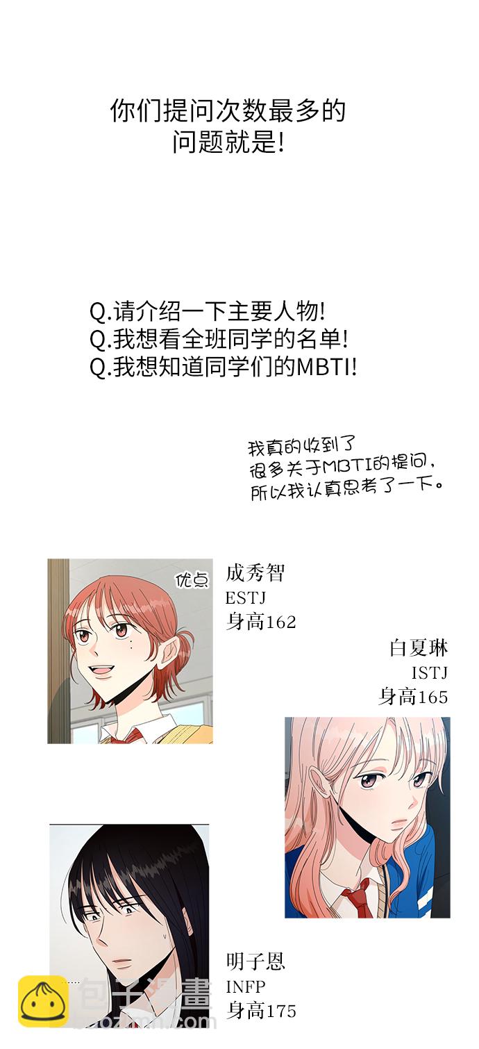 【免费】Q&A3