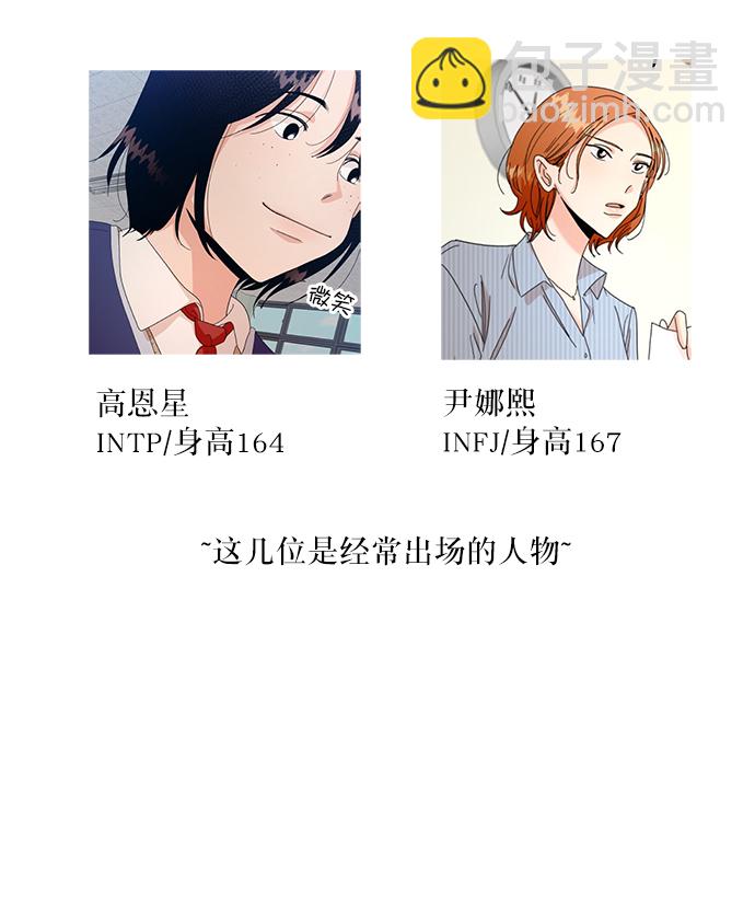 【免费】Q&A5