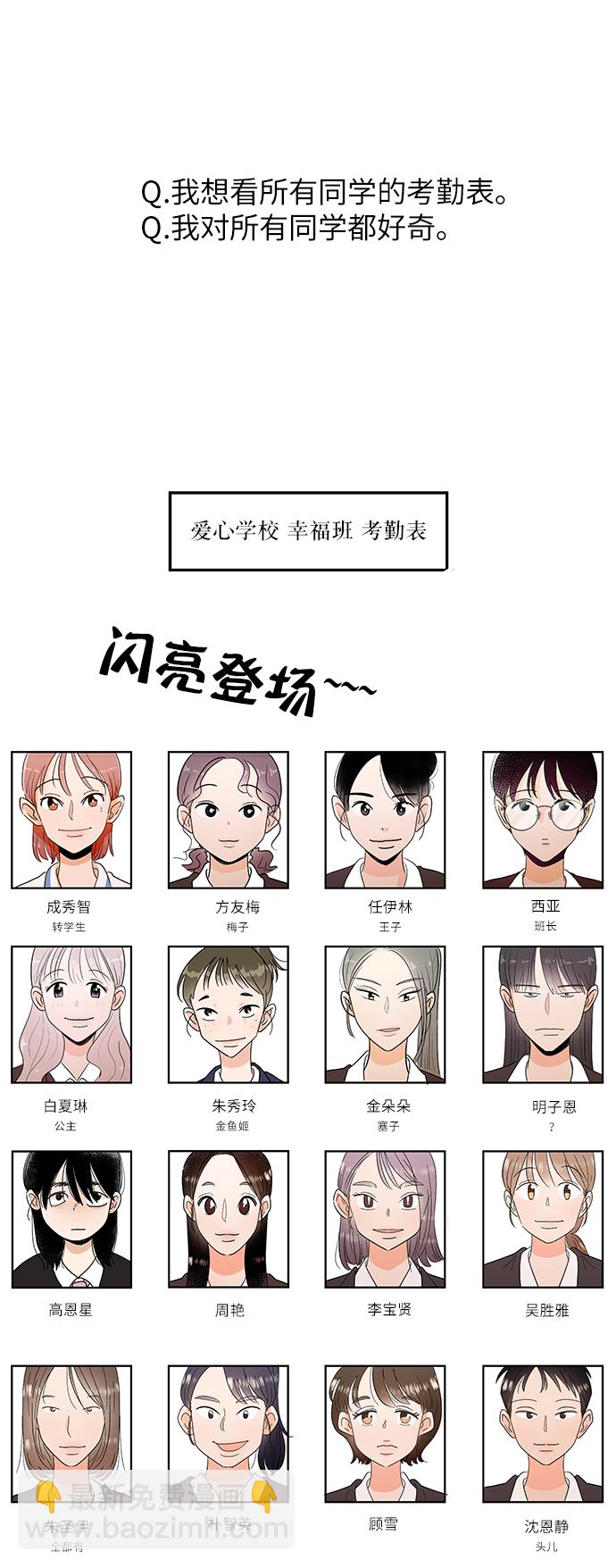 【免费】Q&A6