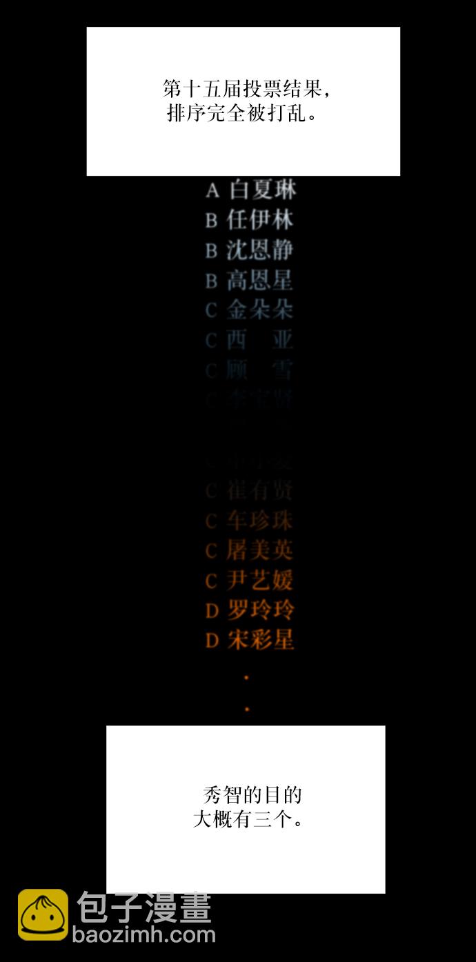 [第49话] 地位能造就一个人（4）1