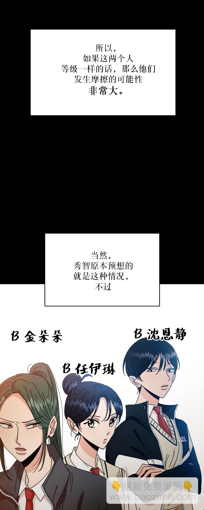 [第49话] 地位能造就一个人（4）10