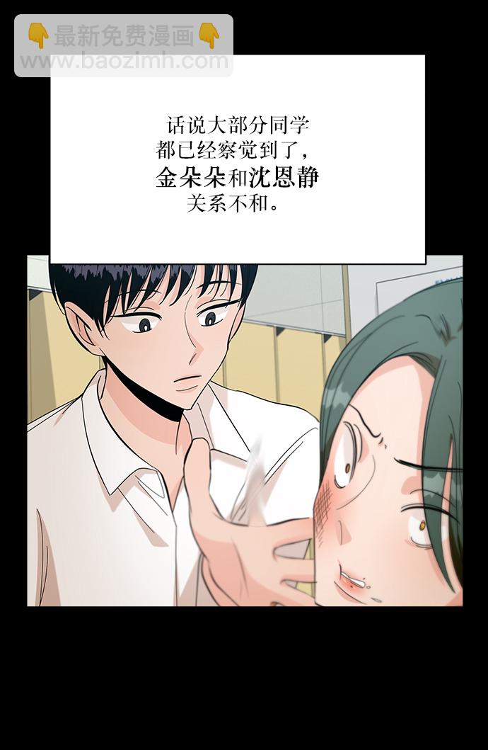 [第49话] 地位能造就一个人（4）6