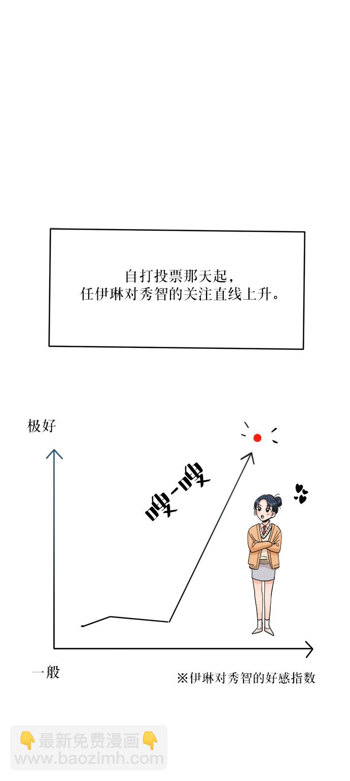 [第50话] 前进和后退9