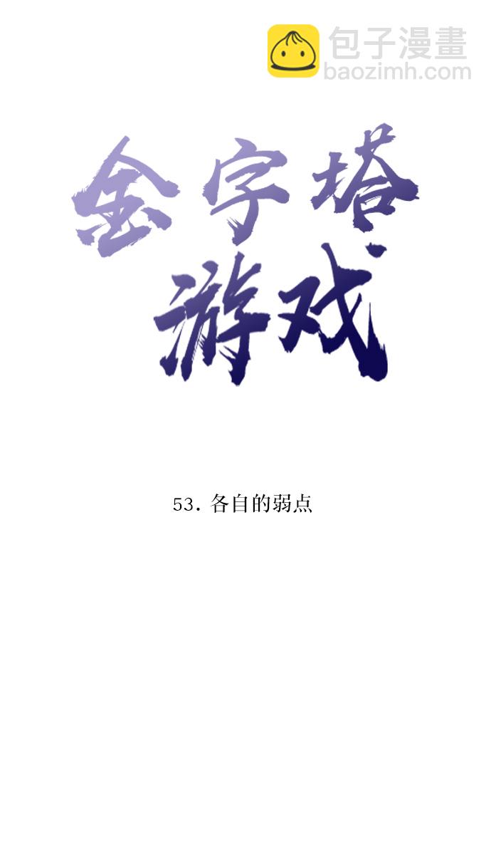 [第53话] 各自的弱点10