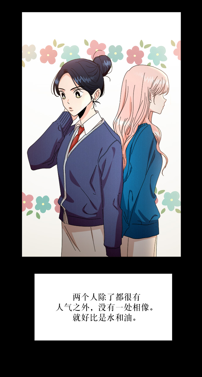 [第53话] 各自的弱点12