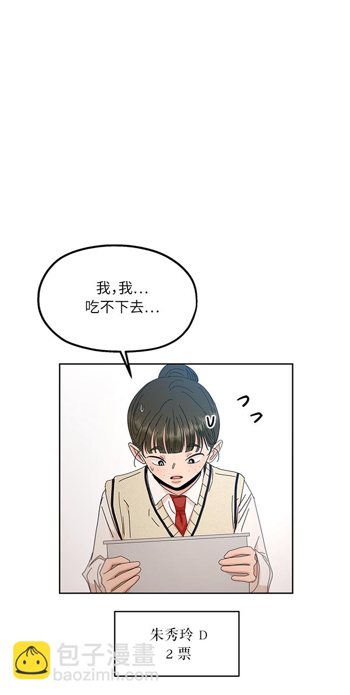 [第58话] 各自的弱点（5）55