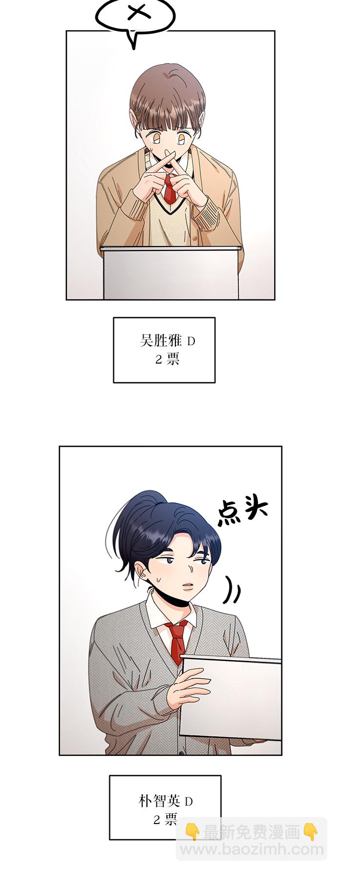 [第58话] 各自的弱点（5）57