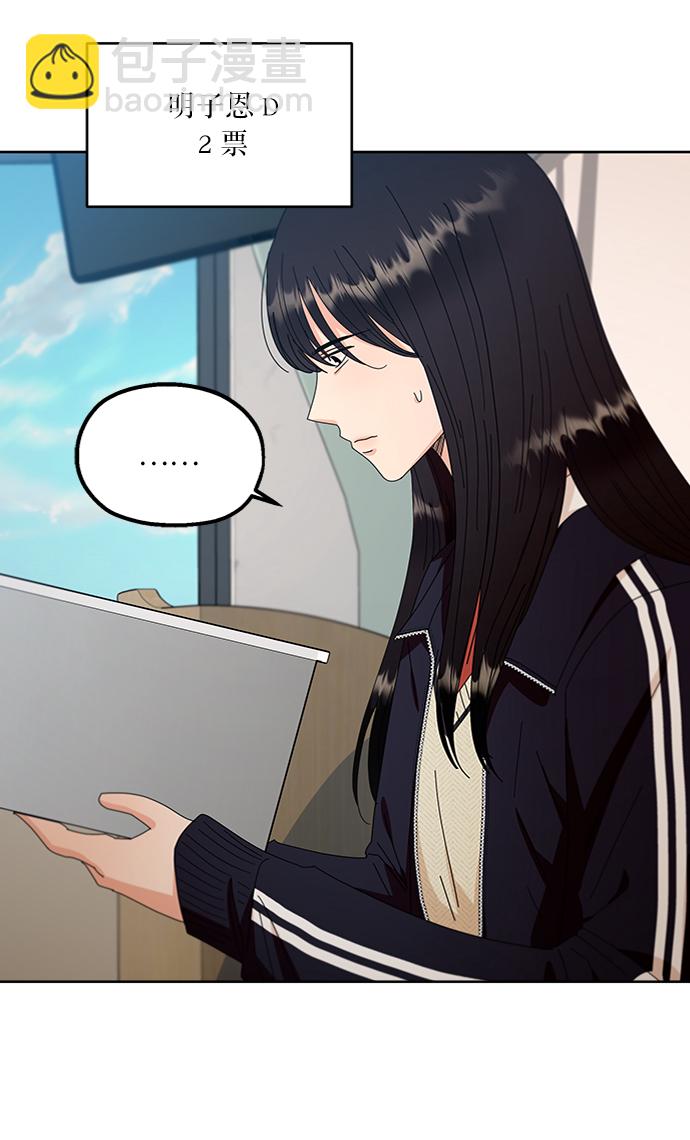 [第58话] 各自的弱点（5）59