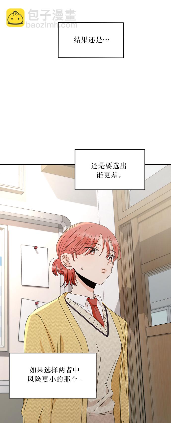 [第58话] 各自的弱点（5）64