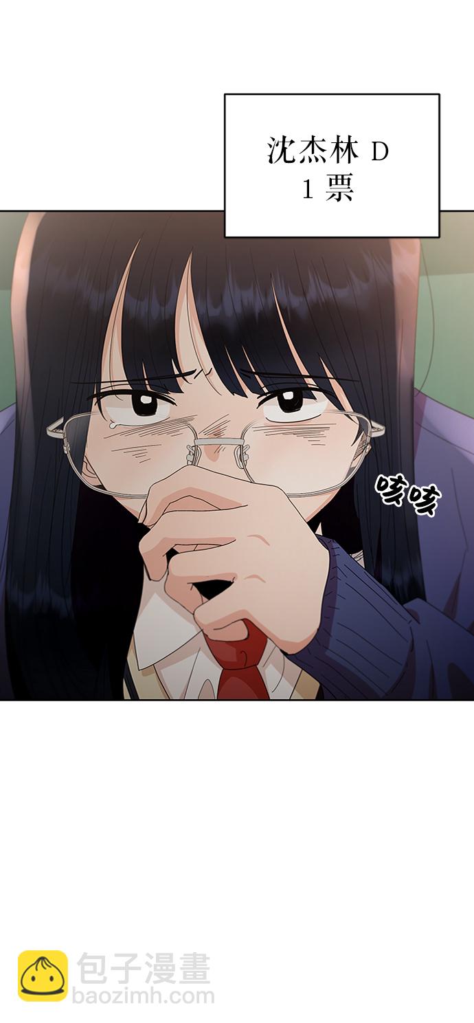 [第58话] 各自的弱点（5）80
