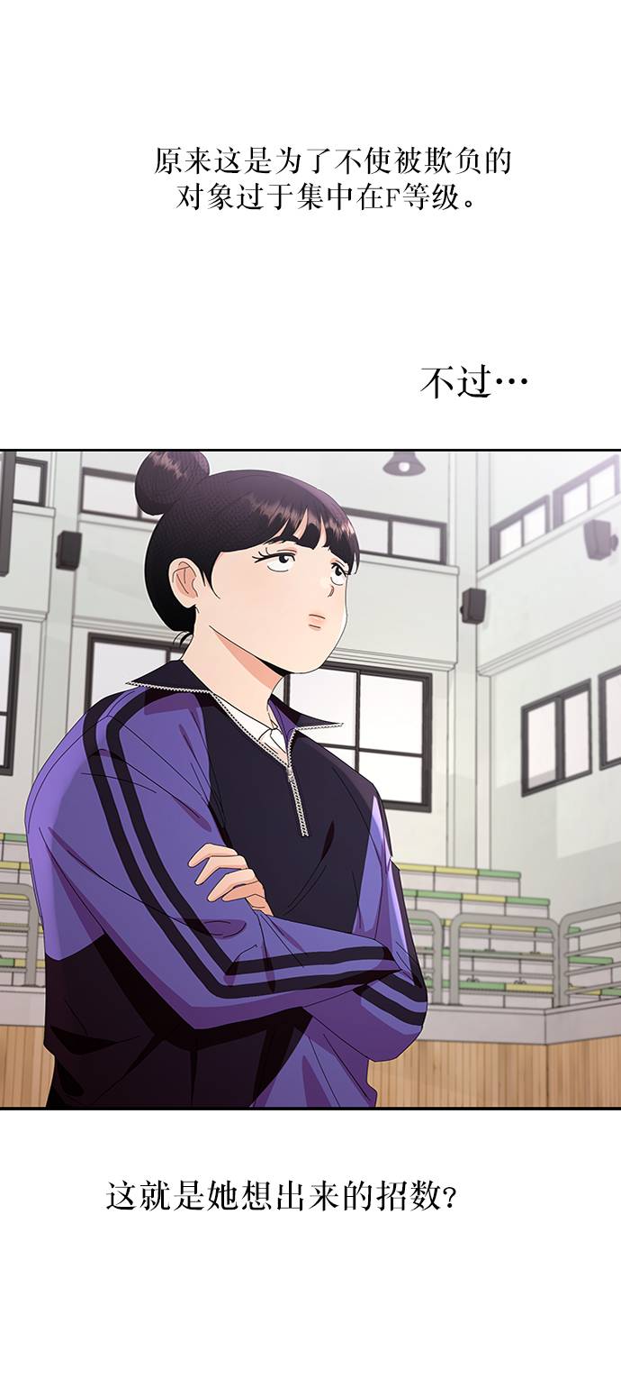 [第62话] 靶子躲避球（1）23