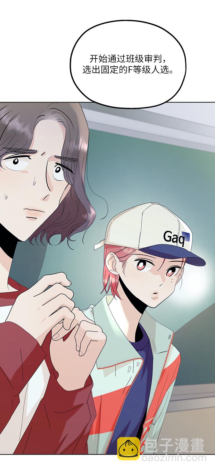 [第79话] 班级审判（3）33