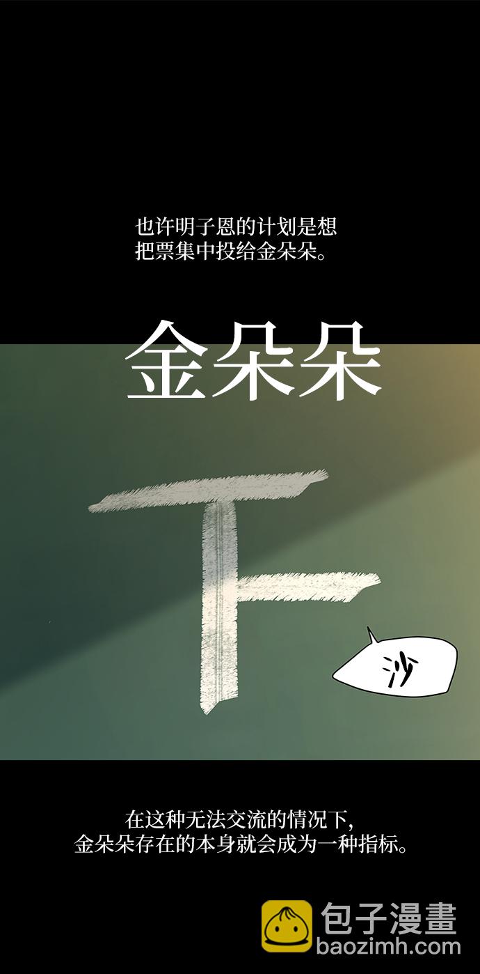 [第80话] 班级审判（4）24